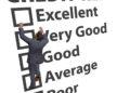 How to Stay on Top of the Credit Building Process